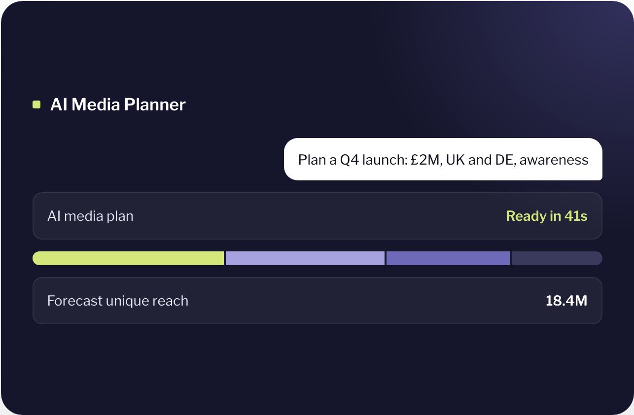 AI Media Planner in ADIN.AI