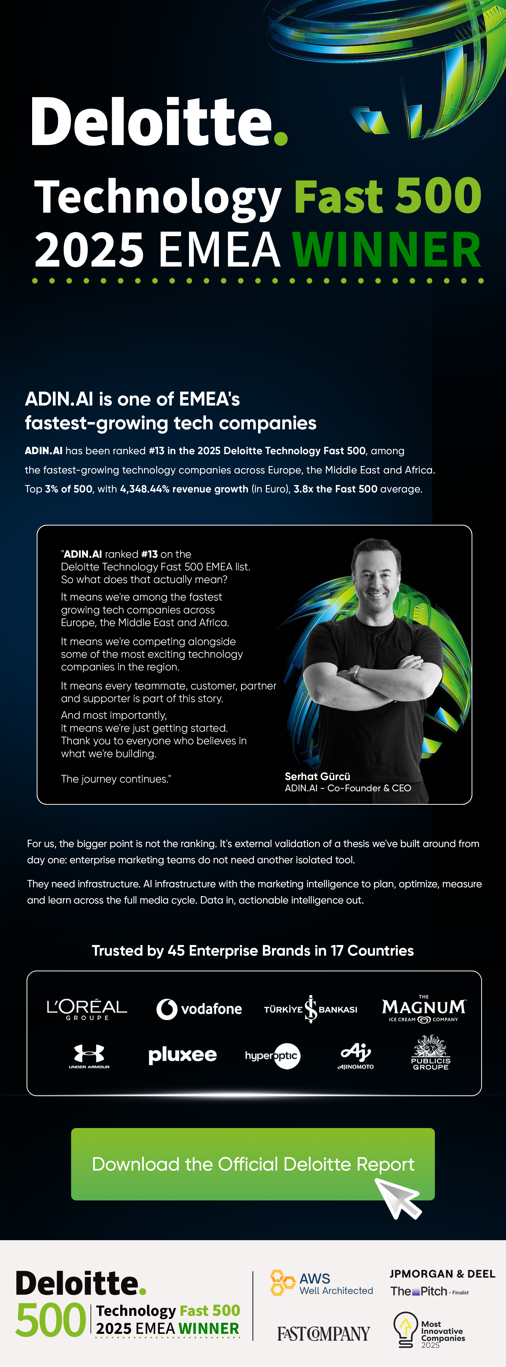 Deloitte Technology Fast 500 2025 EMEA — ADIN.AI